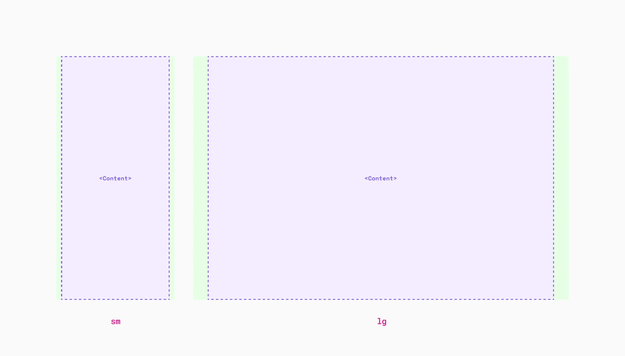 Default page layout with content area and page margins