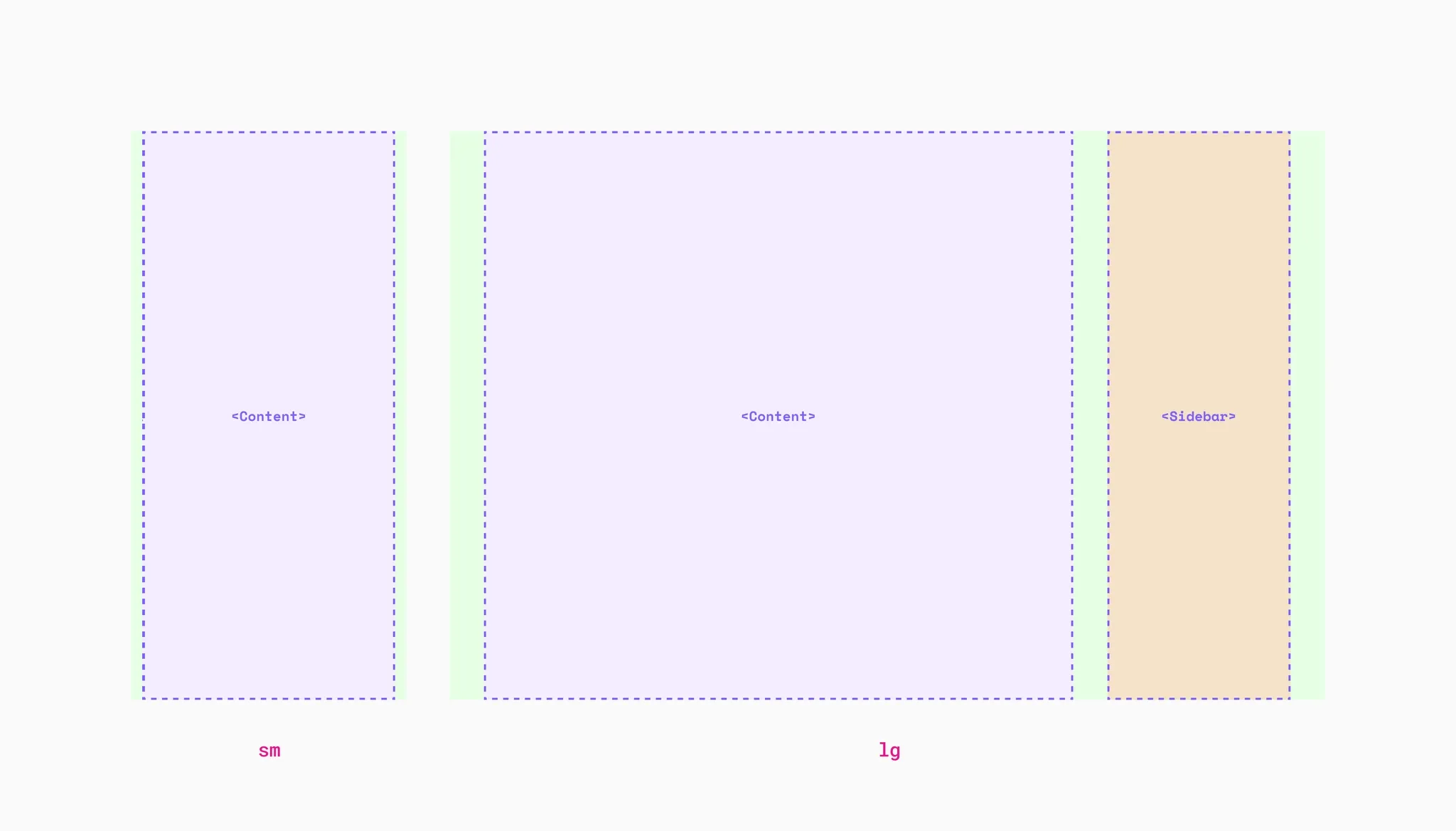 Sidebar page layout with main content and sidebar area