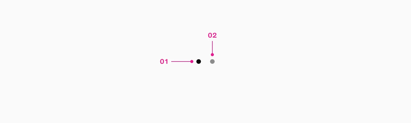 Pagination dots anatomy