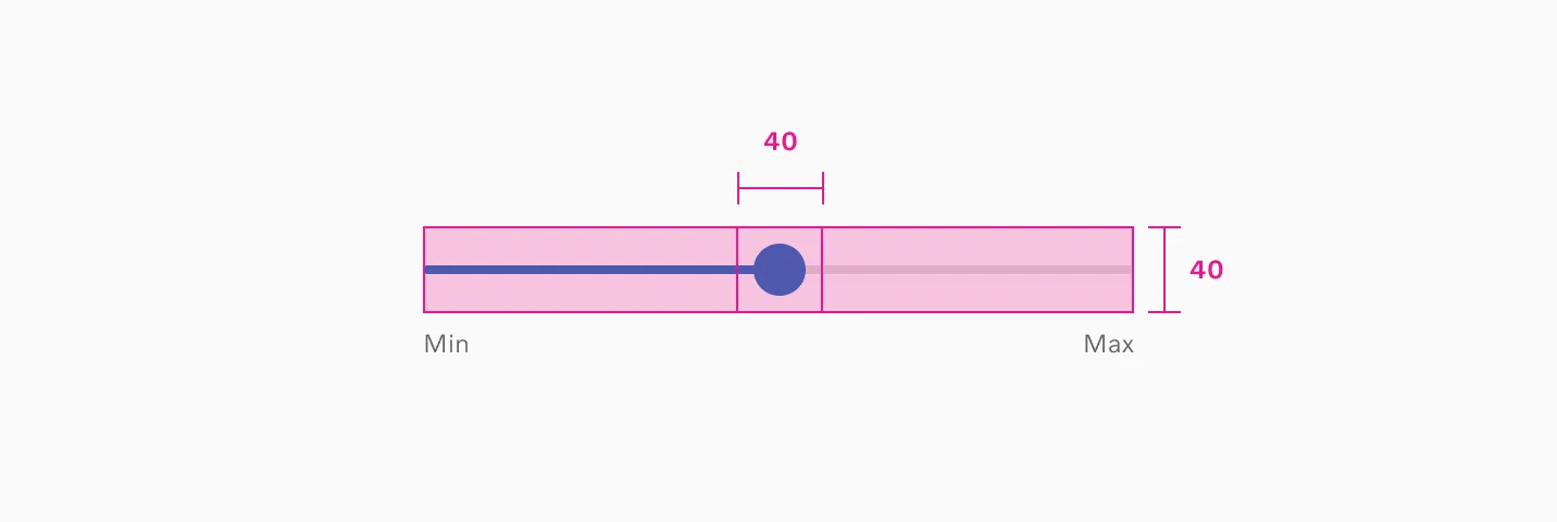 Range slider target size