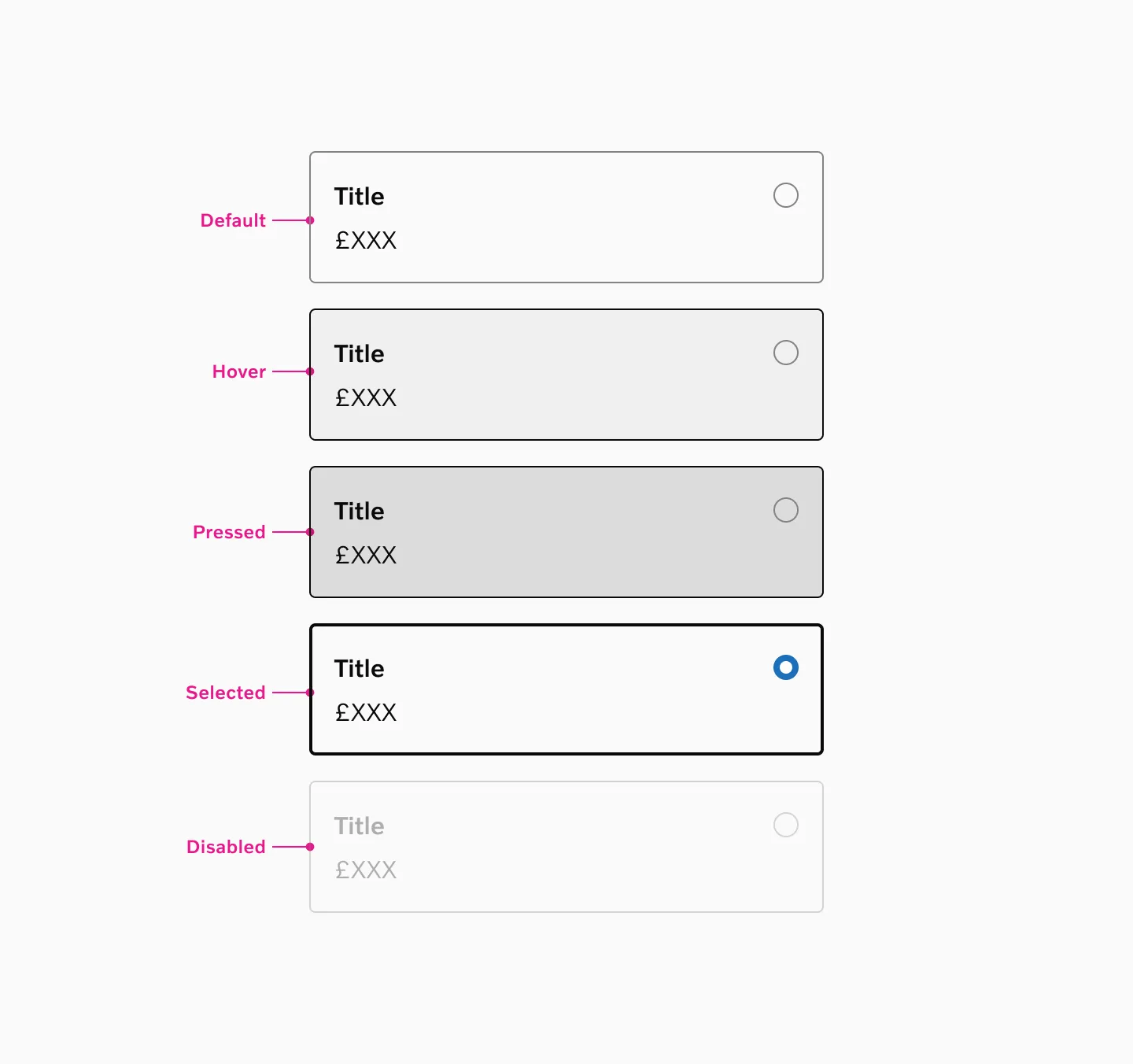 Radio card states