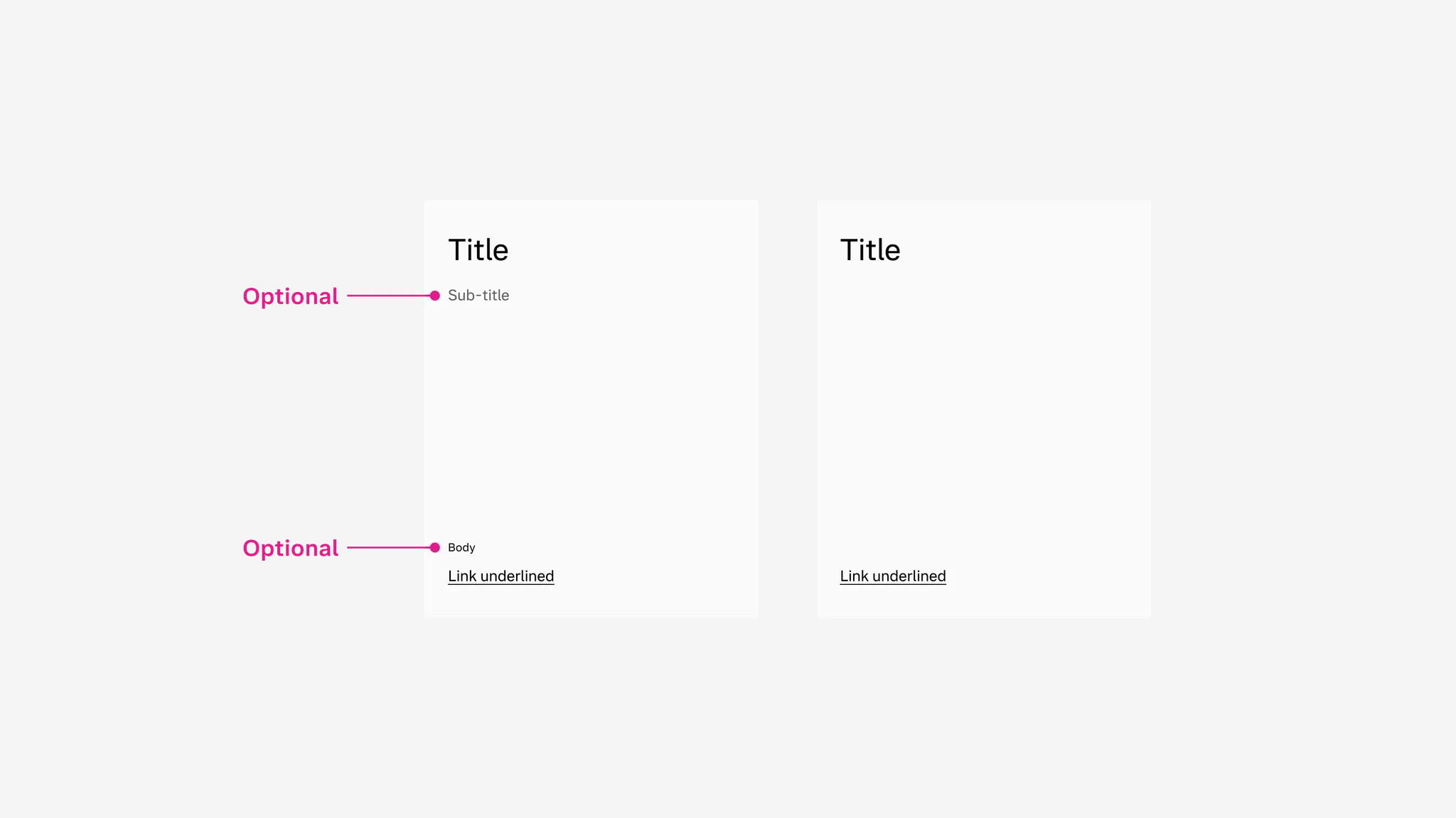 Text card with optional text elements turned off